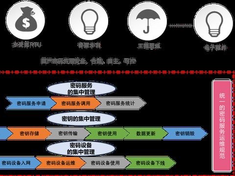 吉大正元榮獲水利先進(jìn)實用技術(shù)推廣證書，推動技術(shù)應(yīng)用與創(chuàng)新